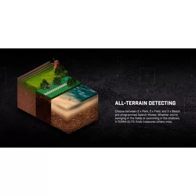 Minelab X-Terra ELITE + подарък Pro-Find 35 - 5